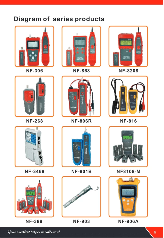 Bộ Test Dây Mạng, Thoại, chuẩn PoE NOYAFA NF-468S