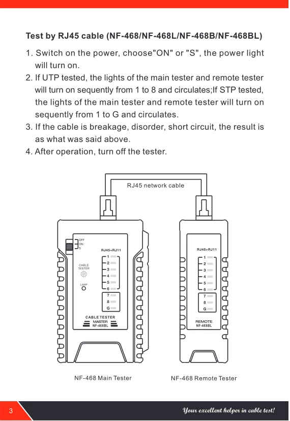 Bộ Test Dây Mạng, Thoại, chuẩn PoE NOYAFA NF-468S