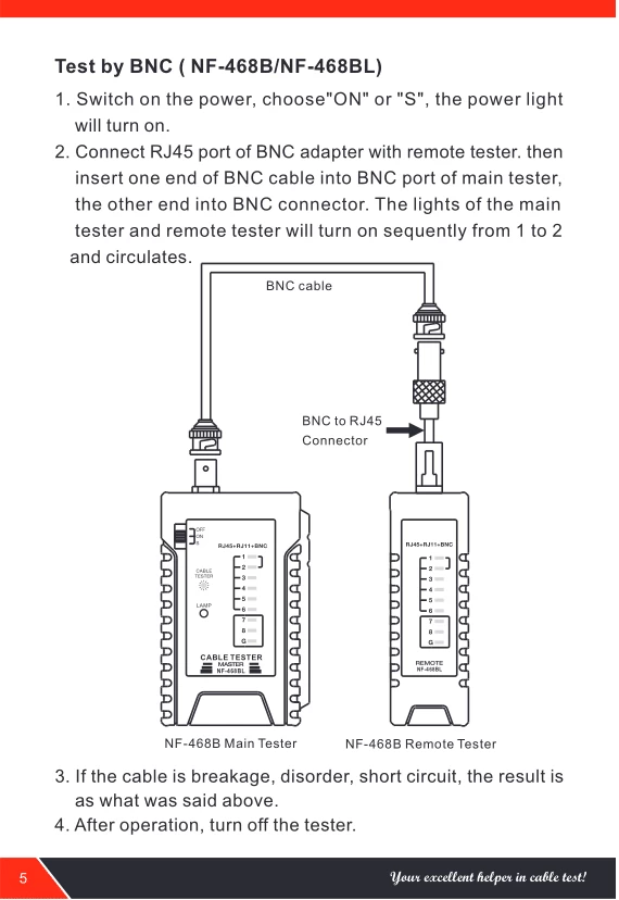 Bộ Test Dây Mạng, Thoại, chuẩn PoE NOYAFA NF-468S