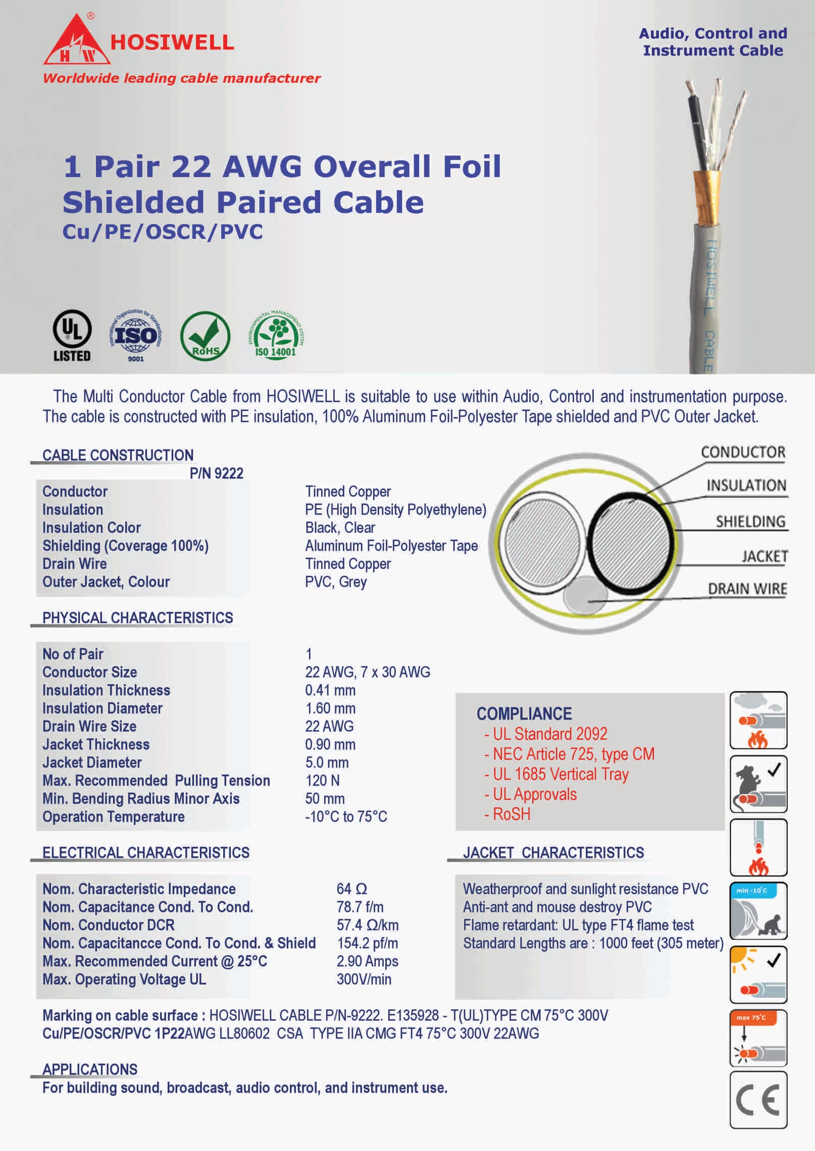 Cáp Âm Thanh 1 Pair 22 Awg Overall Foil Shielded Paired Cable Cu/Pe/Oscr/Pvc