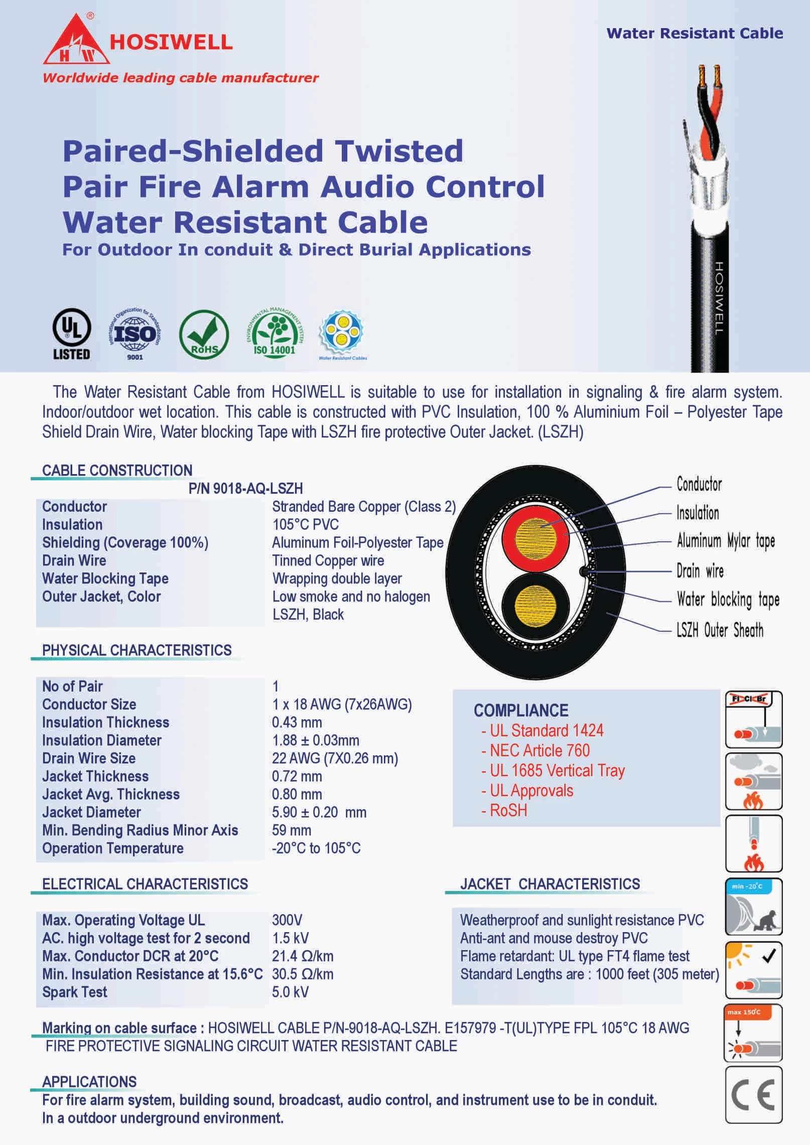 Cáp Chống Cháy Paired-Shielded Twisted Pair Fire Alarm Audio Control Water Resistant Cable