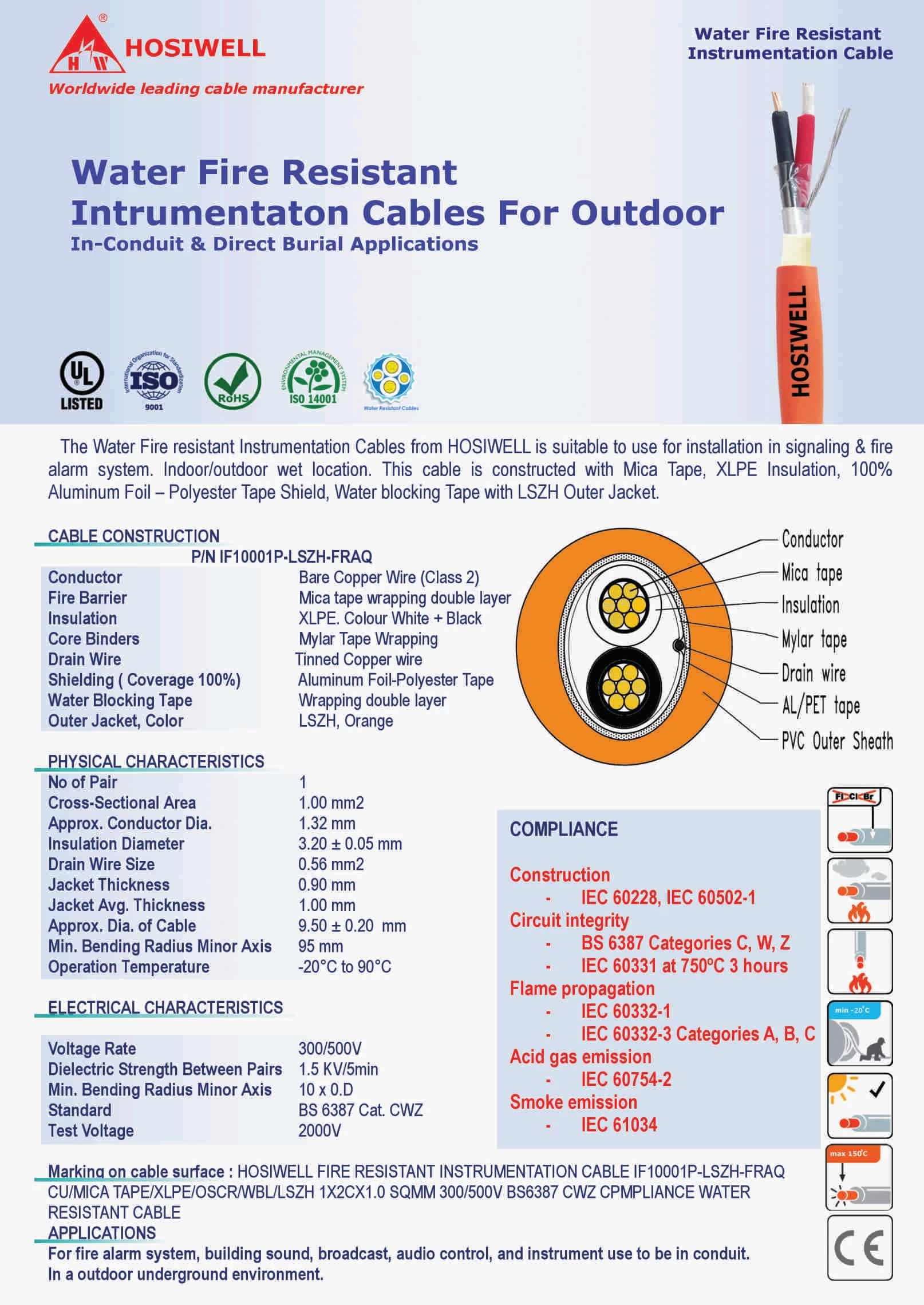 Cáp Chống Cháy Water Fire Resistant Instrumentation Cables IF10001P-LSZH-FRAQ For Outdoor