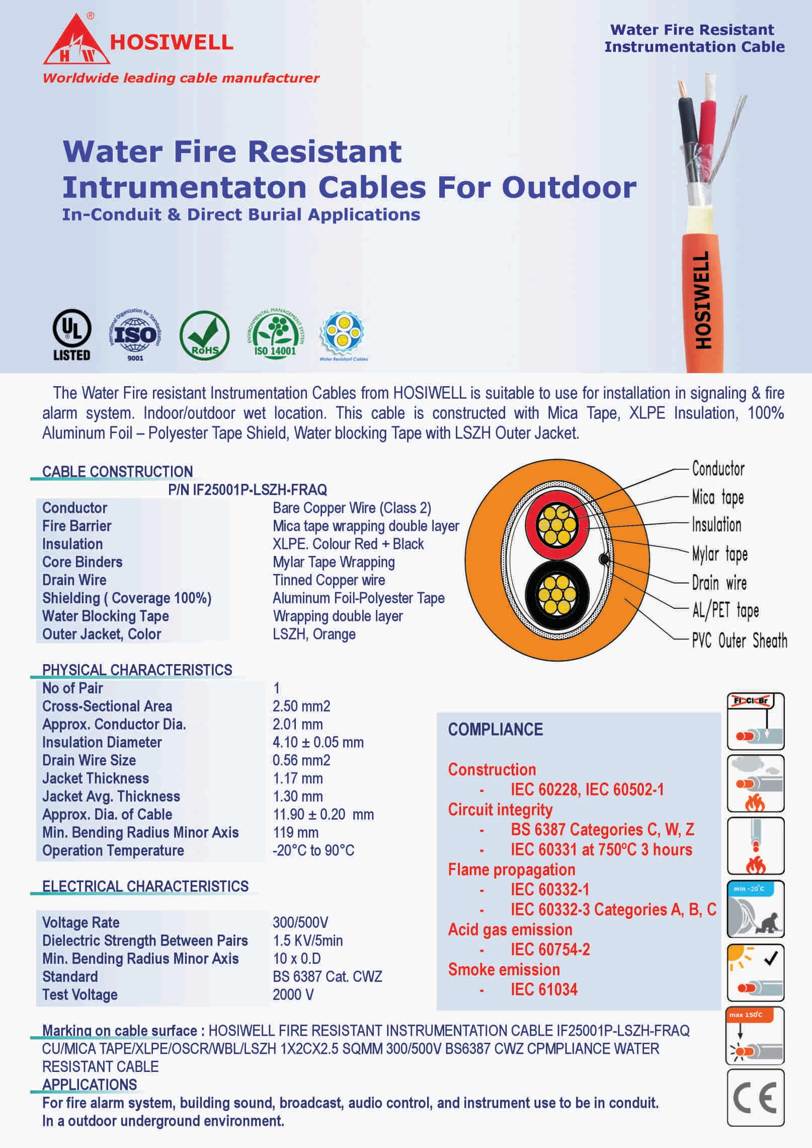 Cáp Chống Cháy Water Fire Resistant Instrumentation Cables IF25001P-LSZH-FRAQ For Outdoor