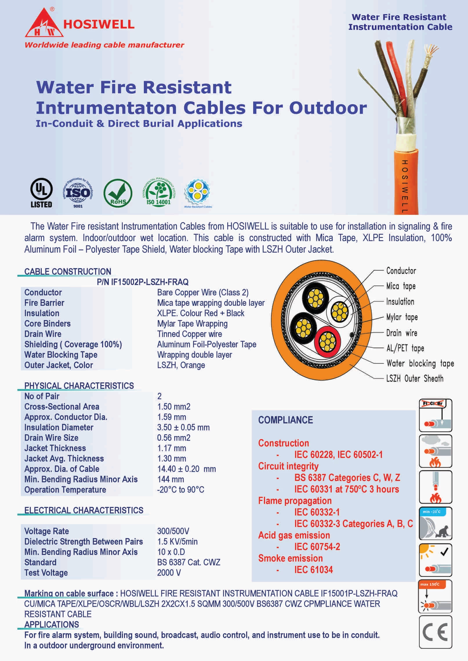 Cáp Chống Cháy Water Fire Resistant Instrumentation Cables If15002P-Lszh-Fraq For Outdoor