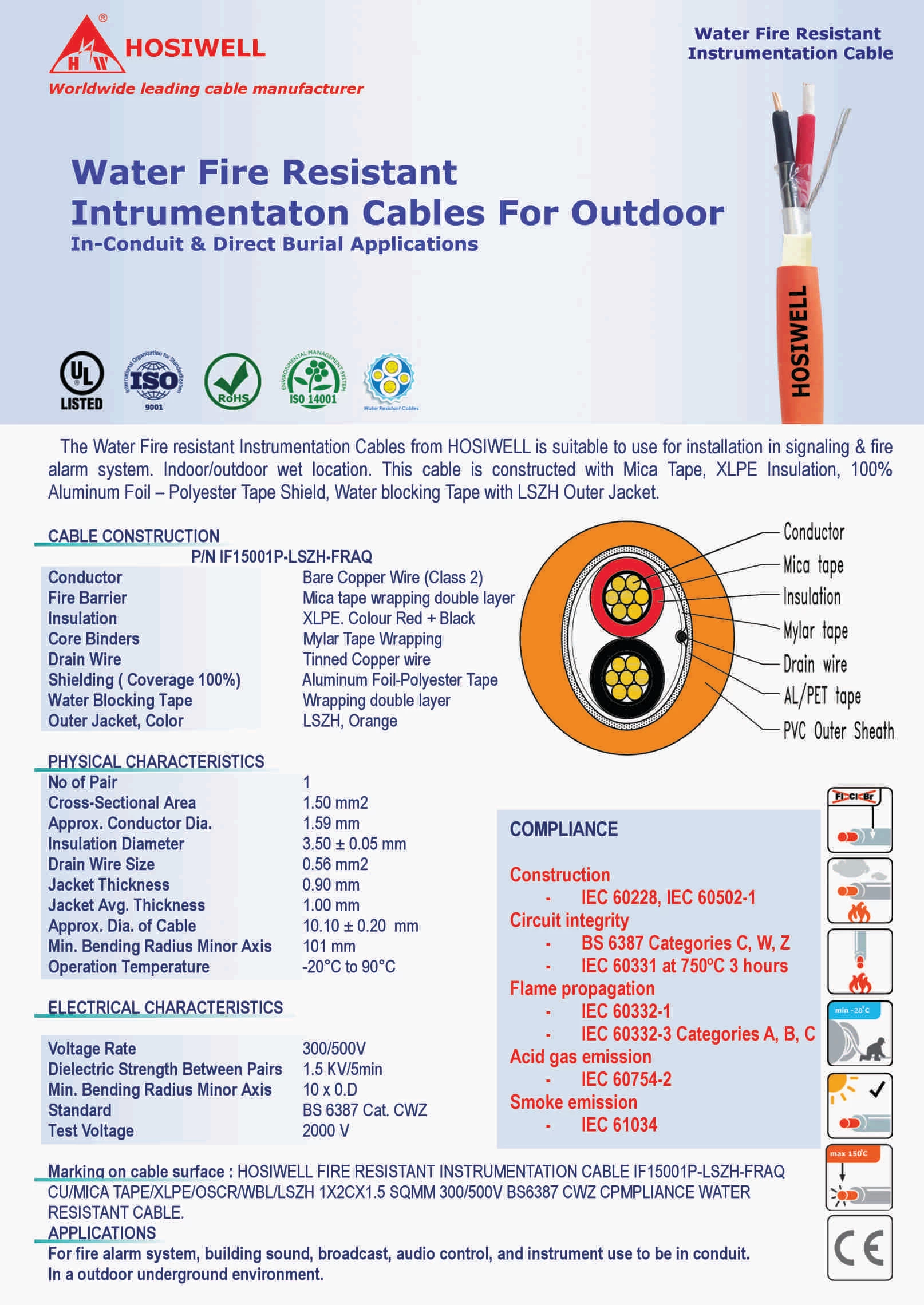 Cáp Chống Cháy Water Fire Resistant Intrumentaton Cables IF15001P-LSZH-FRAQ For Outdoor