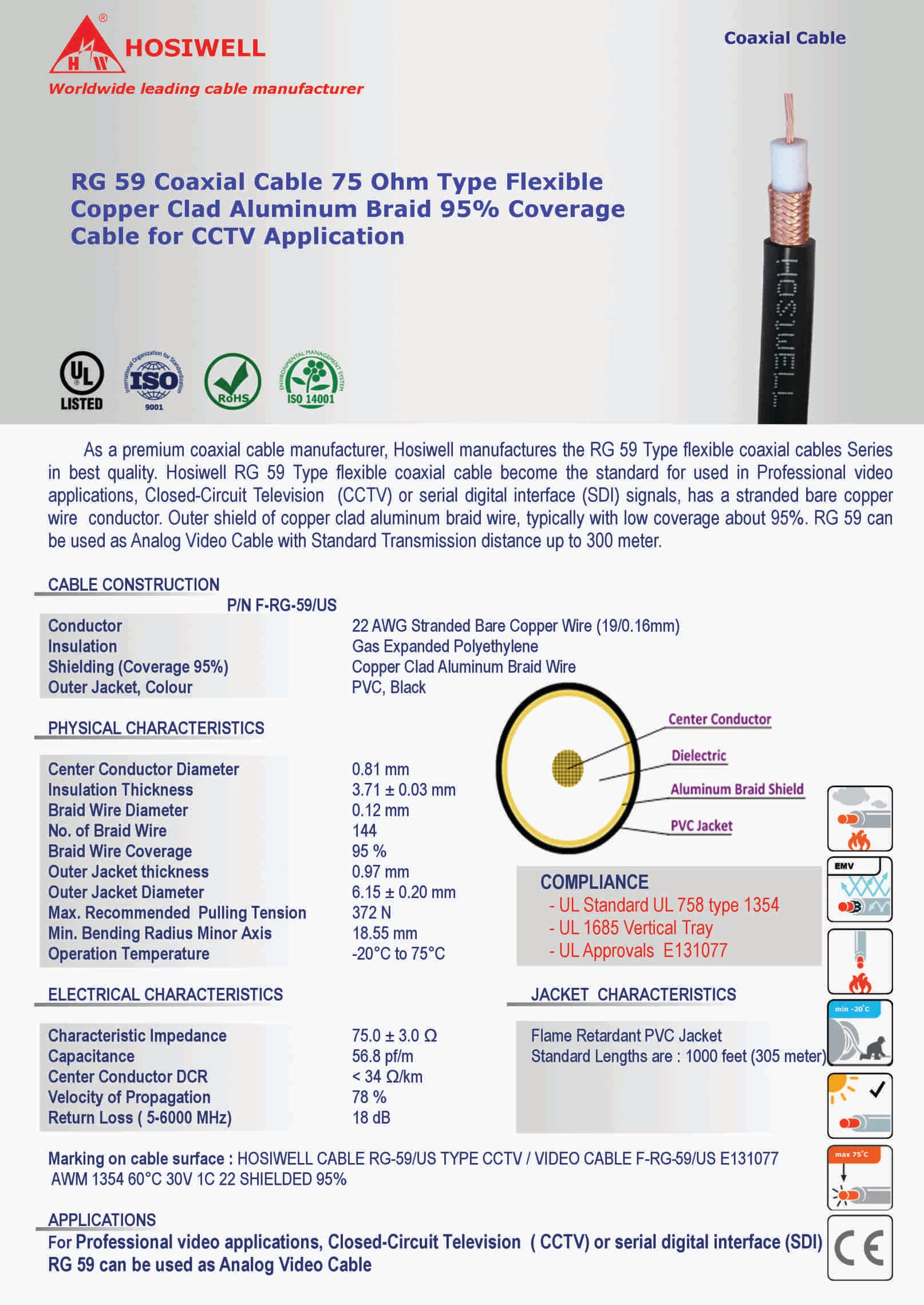 Cáp Đồng Trục RG 59 Coaxial Cable 75 Ohm Type Flexible Copper Clad Aluminum Braid 95% Coverage Cable for CCTV Application