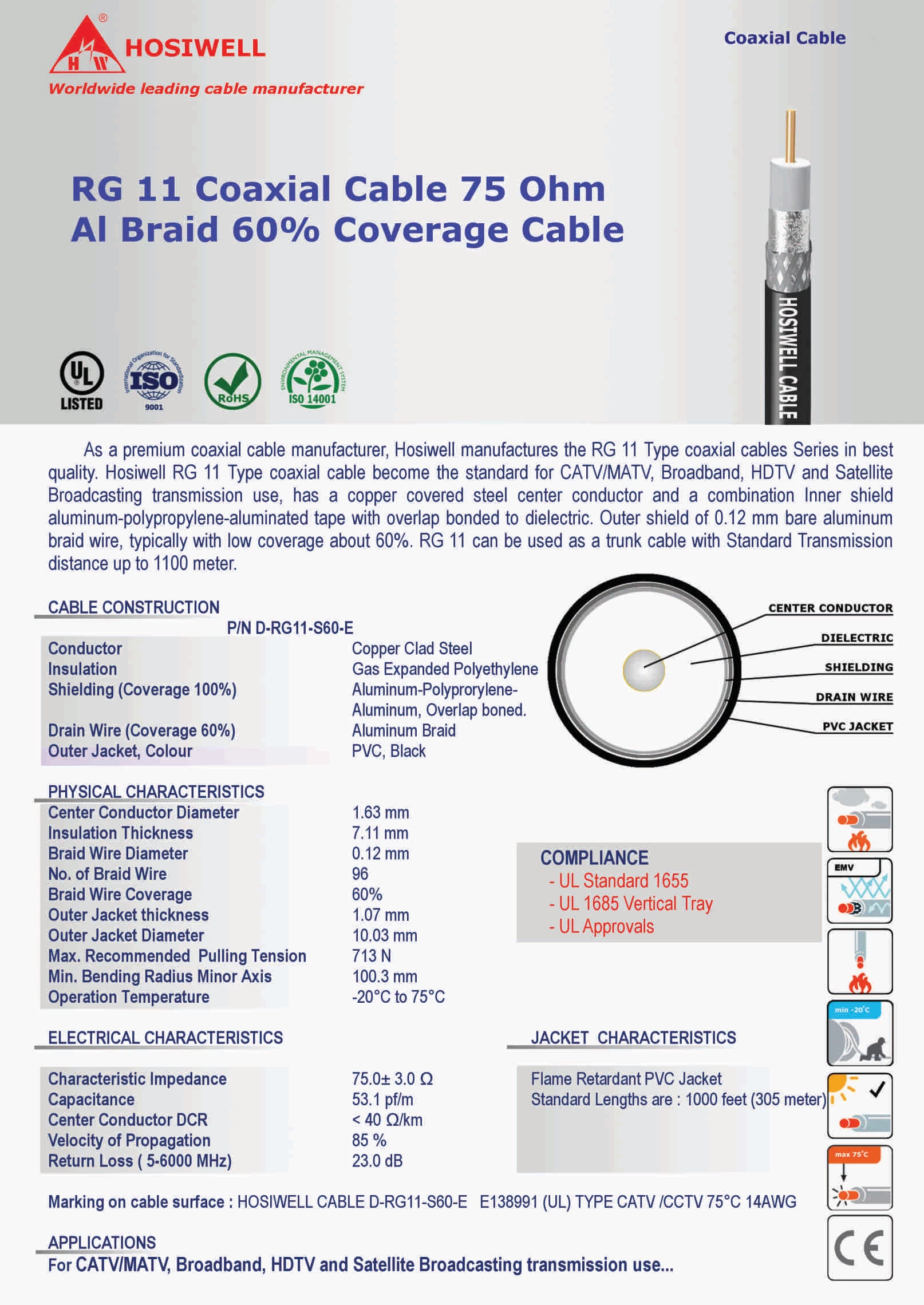 Cáp Đồng Trục Rg 11 Coaxial Cable 75 Ohm Al Braid 60% Coverage Cable