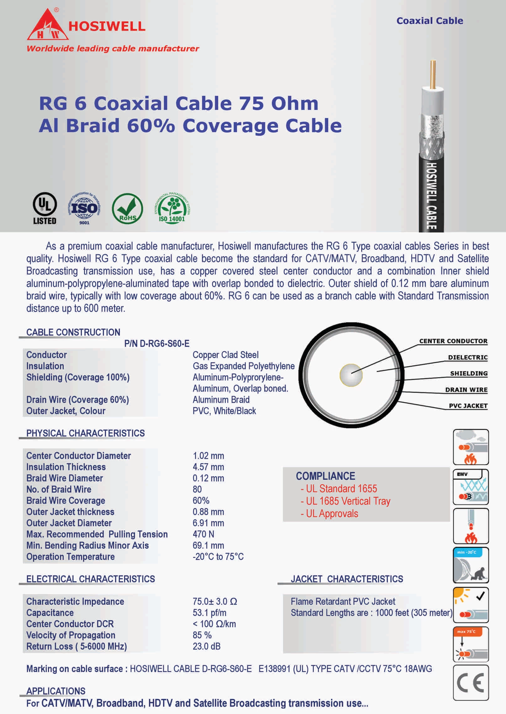 Cáp Đồng Trục Rg 6 Coaxial Cable 75 Ohm Al Braid 60% Coverage Cable