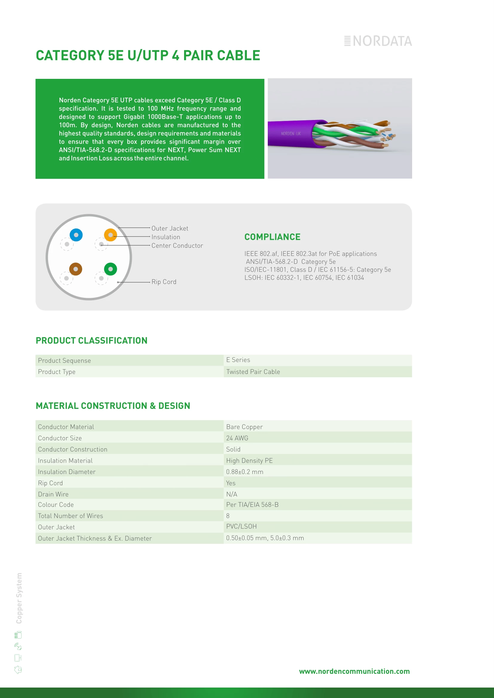 Cáp Mạng Cat5E U/Utp 112-40001104Bl Norden