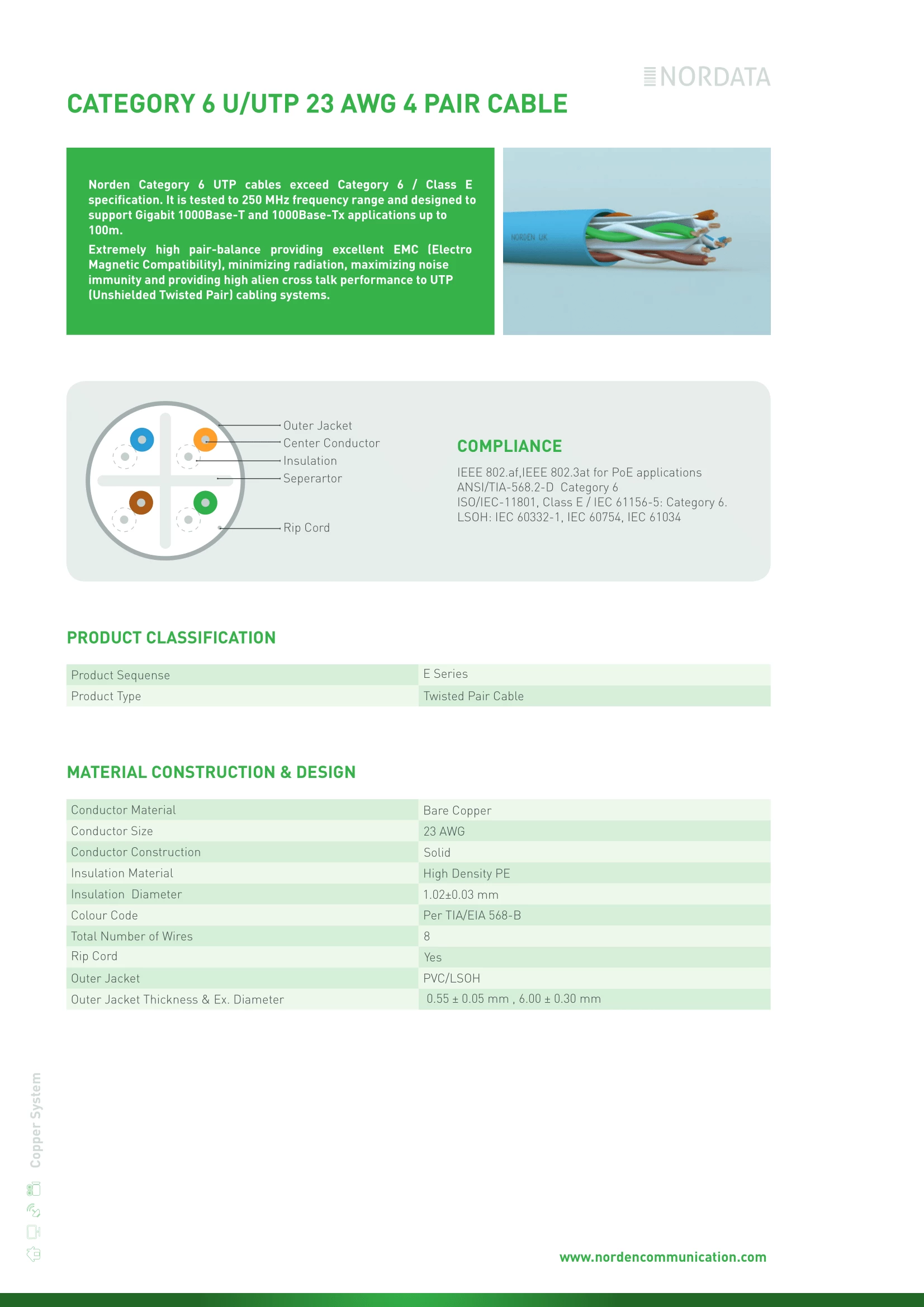 Cáp Mạng Cat6 U/Utp 113-40001104Bl Norden