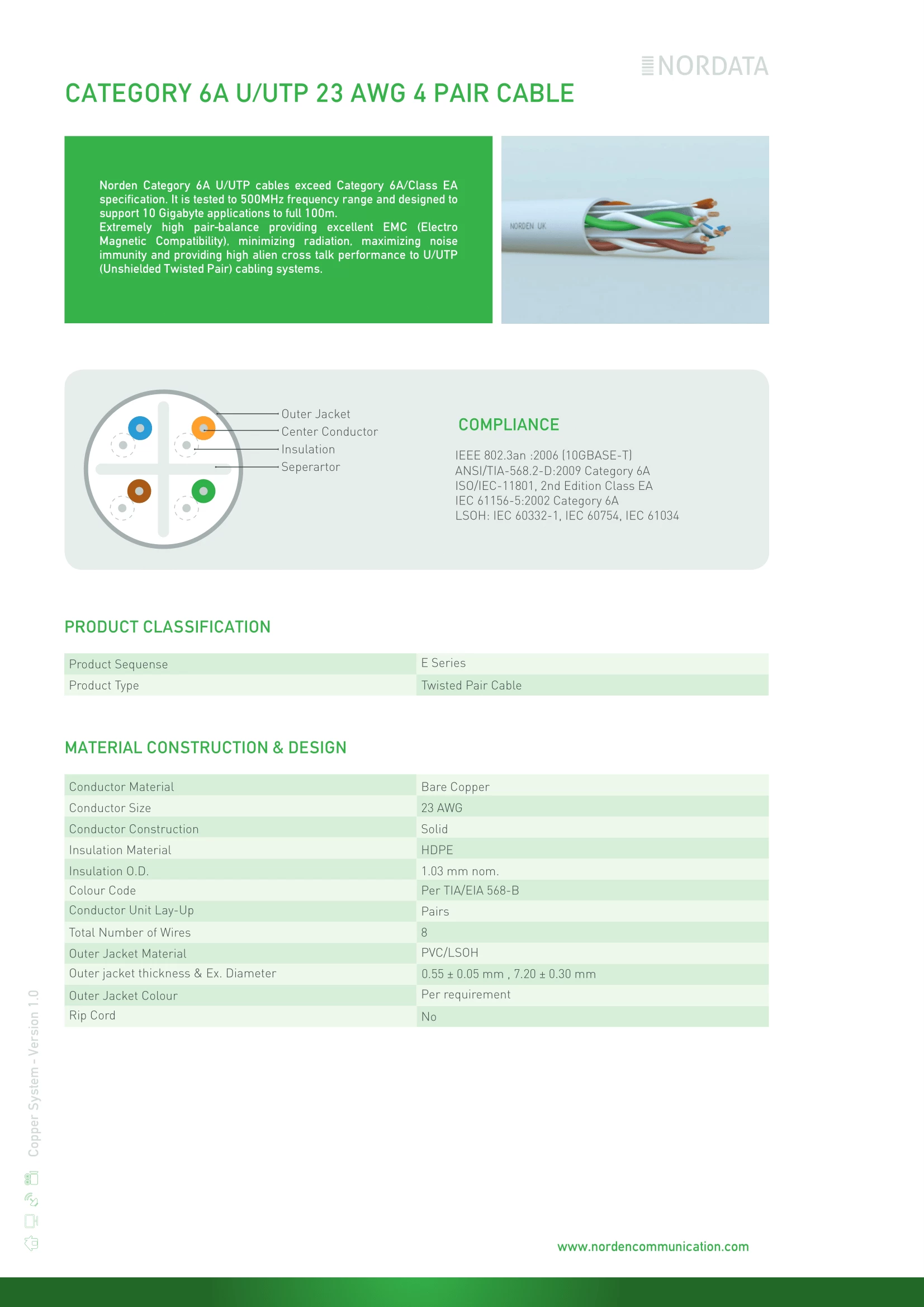 Cáp Mạng Cat6A U/Utp 114-40001104Bl Norden