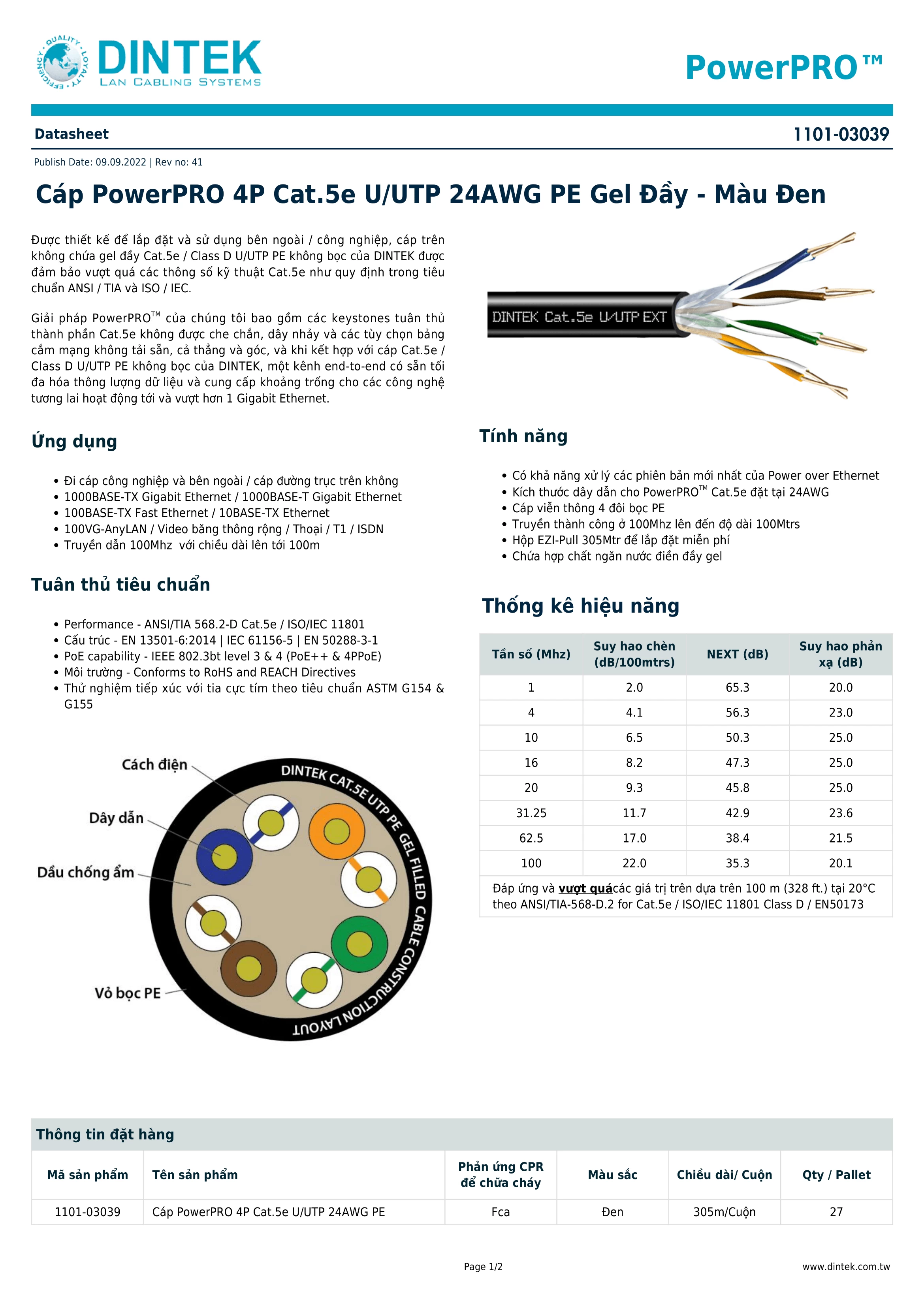 Cáp mạng DinTek 1101-03039 CAT 5E treo mạng ngoài trời có gel chống ẩm 305m