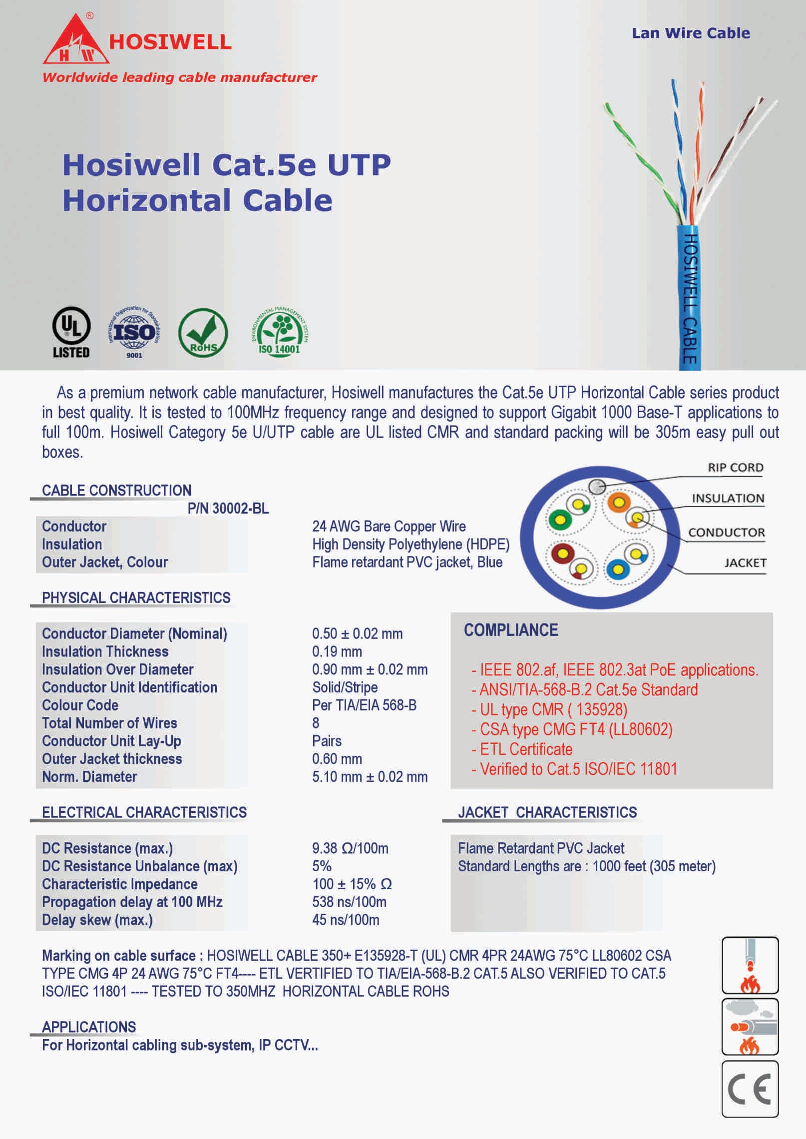 Cáp Mạng Hosiwell Cat.5E Utp Horizontal Cable