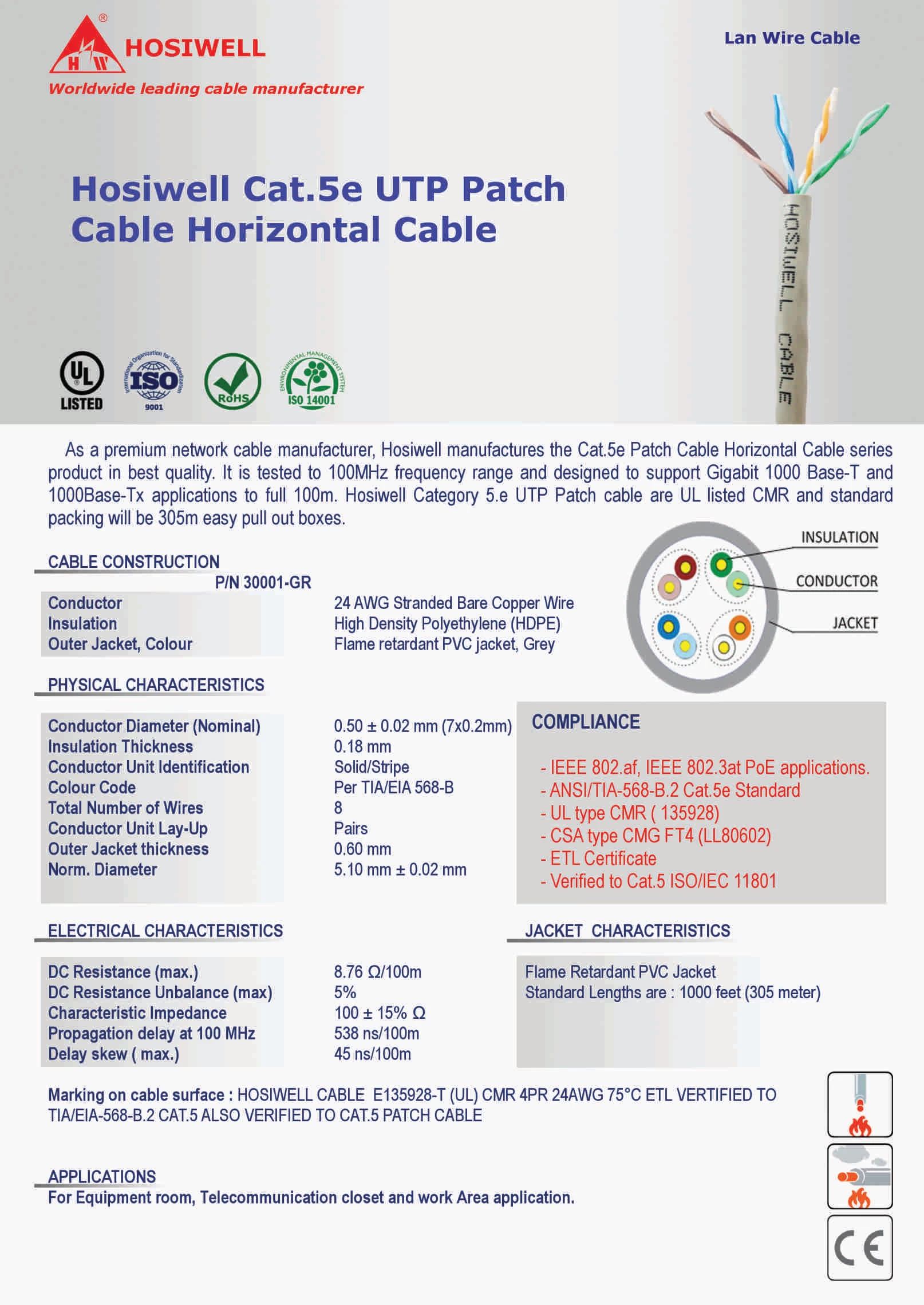 Cáp Mạng Mềm Thang Máy Hosiwell Cat.5E Utp Patch Cable Horizontal Cable