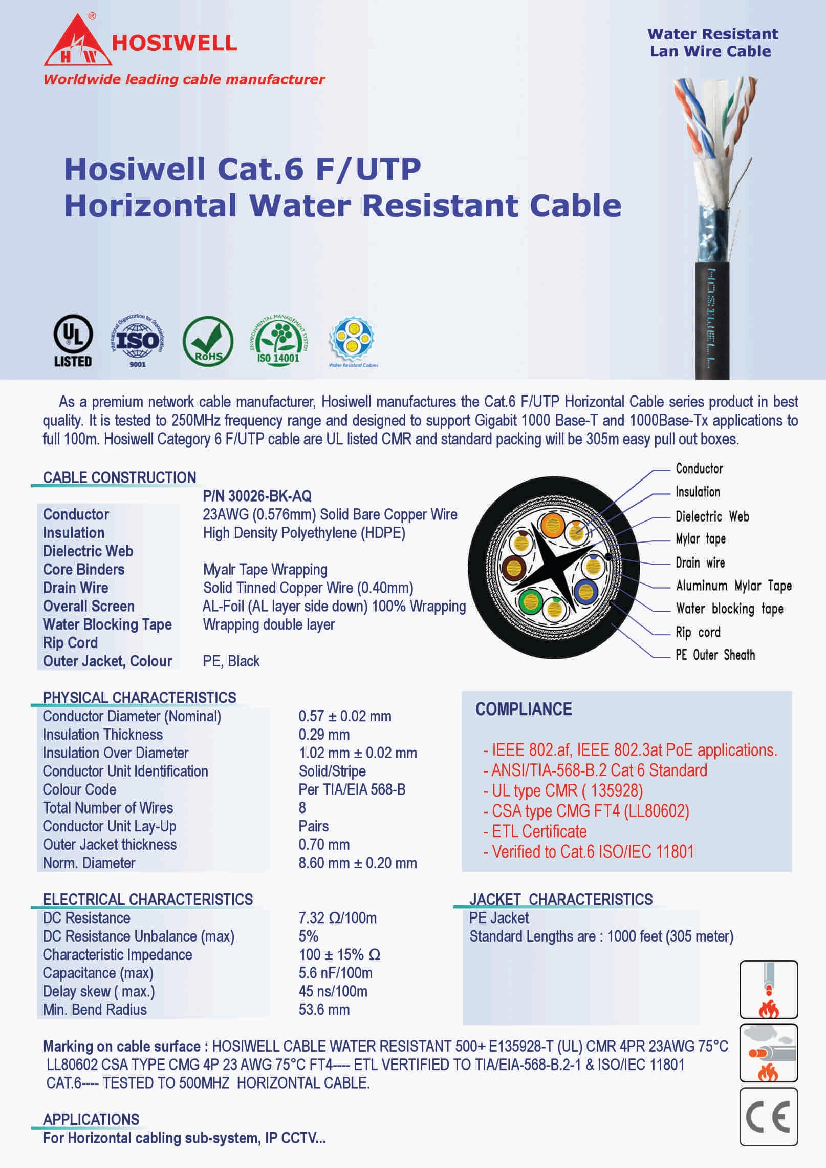 Cáp Mạng Hosiwell Cat.6 F/Utp Horizontal Water Resistant Cable