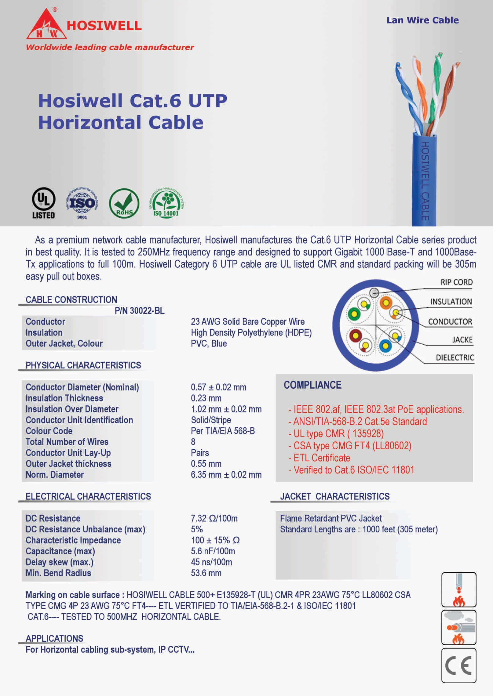 Cáp Mạng Hosiwell Cat.6 Utp Horizontal Cable