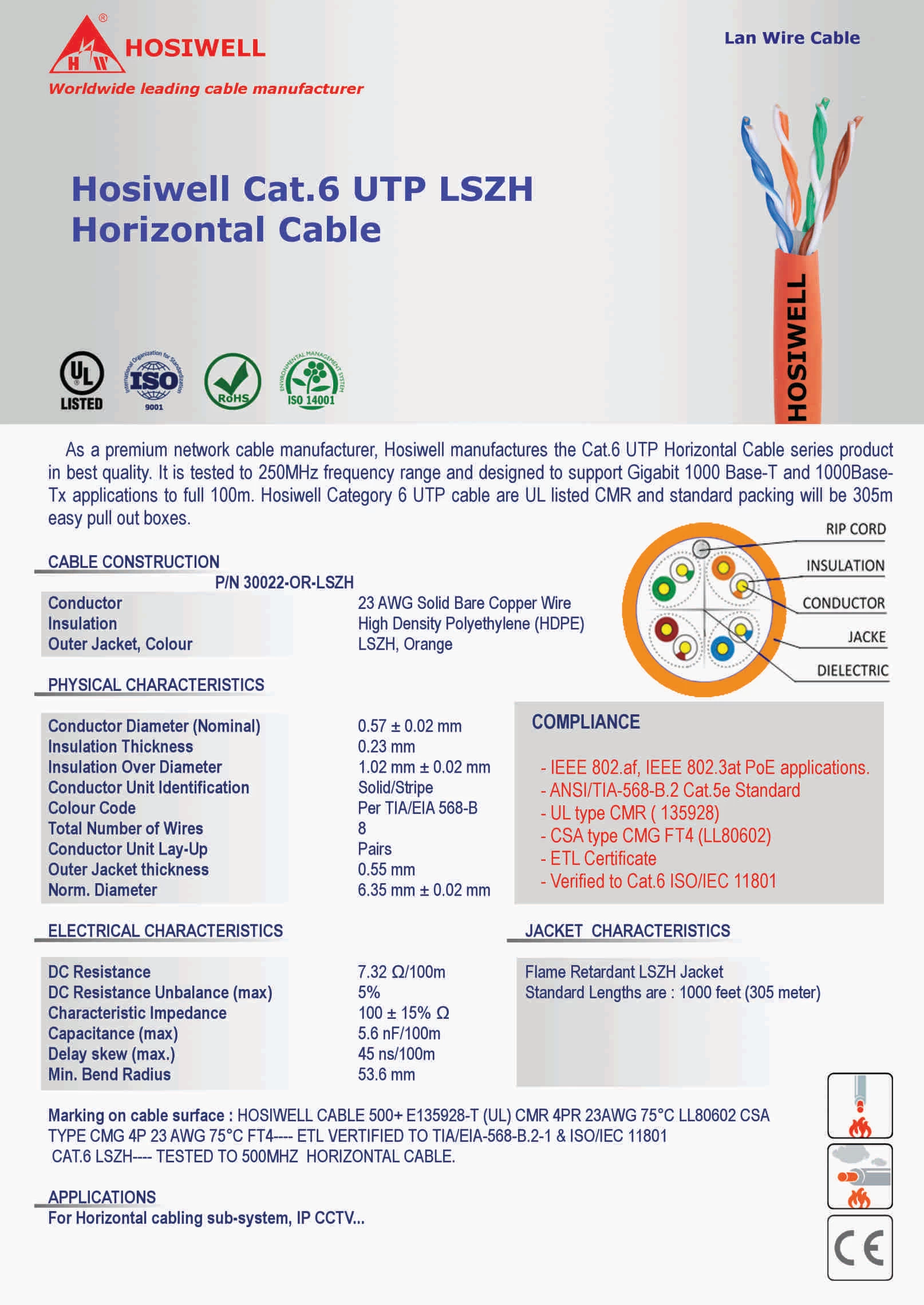 Cáp Mạng Hosiwell Cat.6 Utp Lszh Horizontal Cable