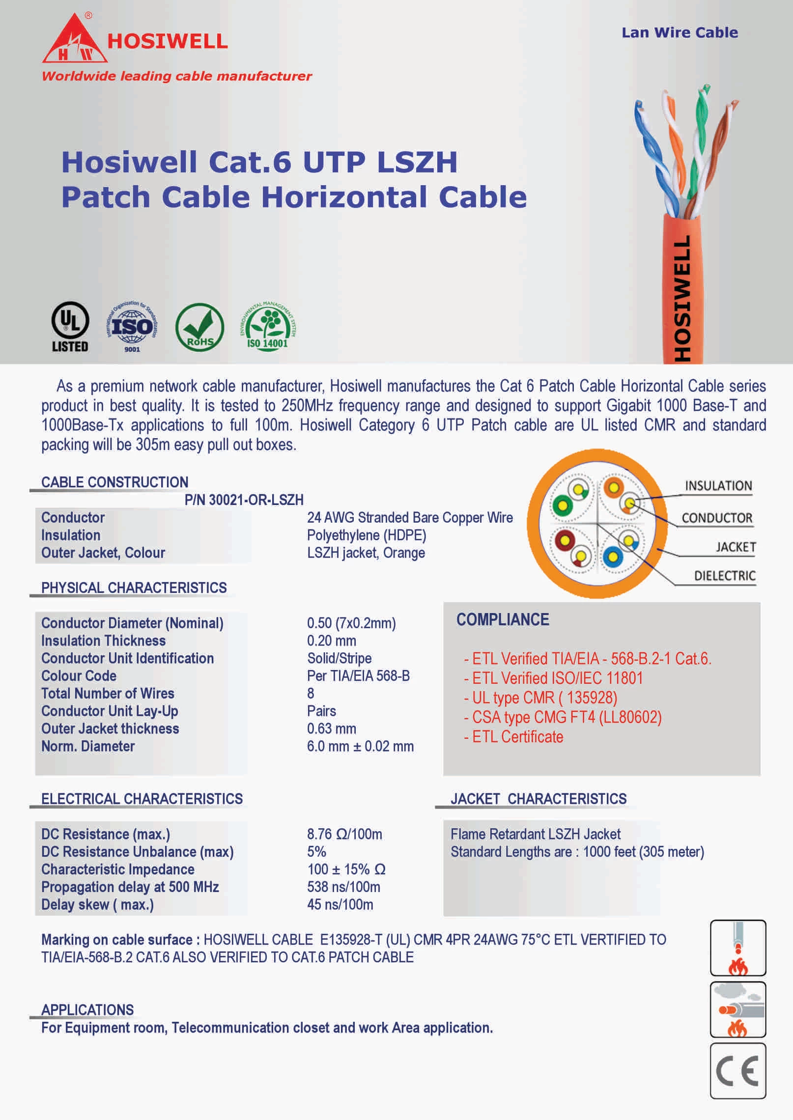 Cáp Mạng Hosiwell Cat.6 Utp Lszh Patch Cable Horizontal Cable