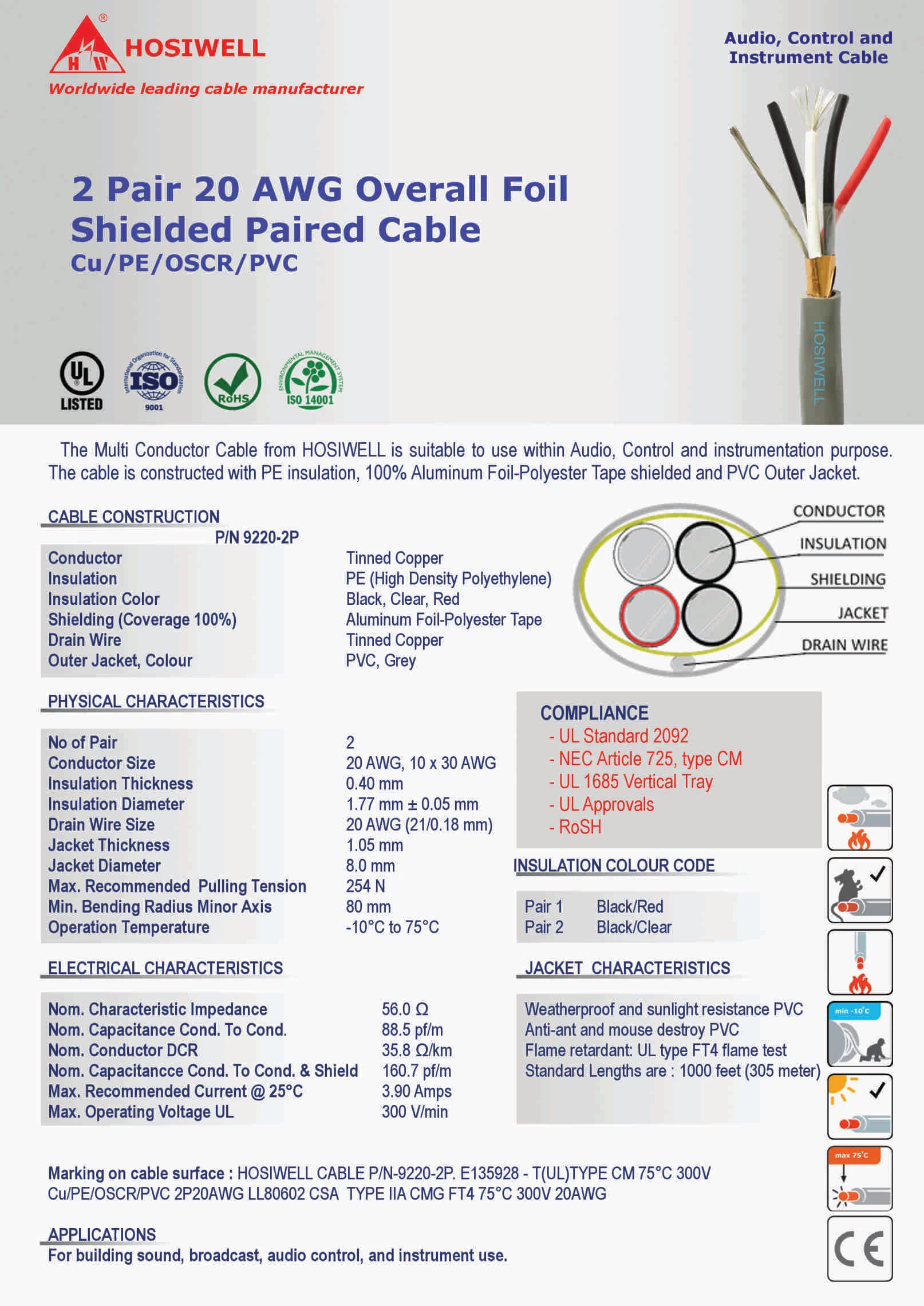 Cáp Tín Hiệu 2 Pair 20 Awg Overall Foil Shielded Paired Cable Cu/Pe/Oscr/Pvc