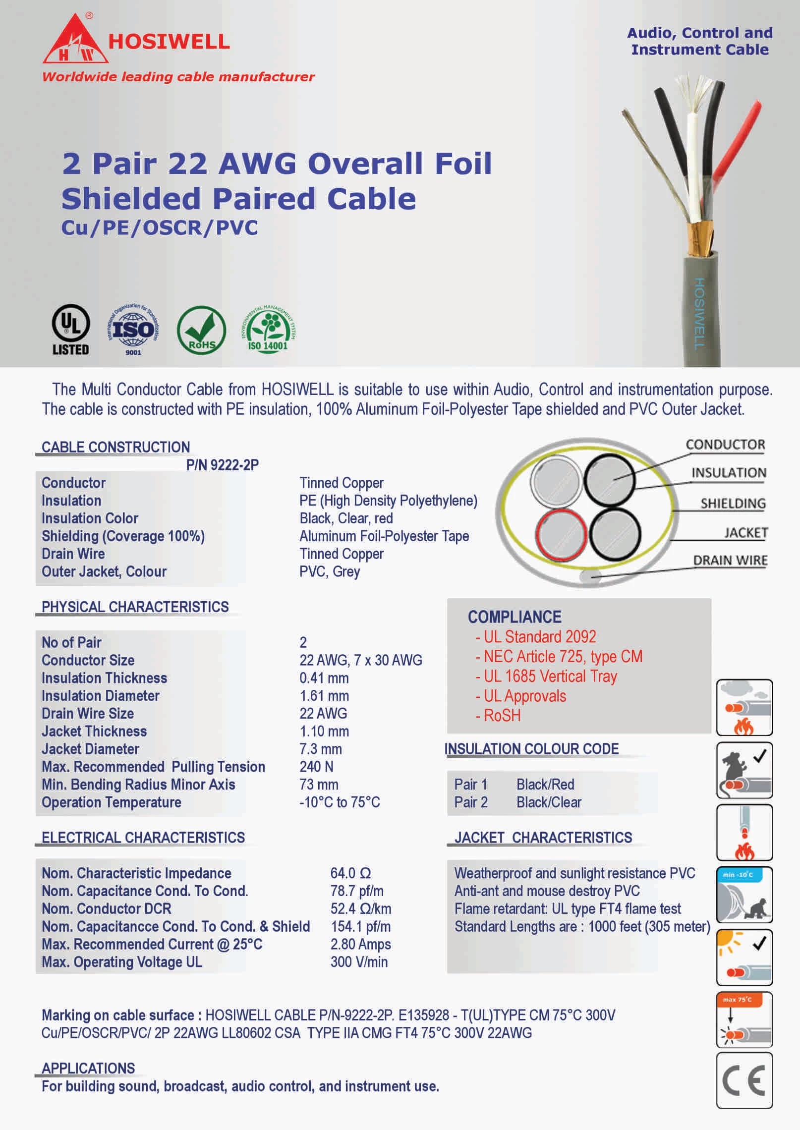 Cáp Tín Hiệu 2 Pair 22 Awg Overall Foil Shielded Paired Cable Cu/Pe/Oscr/Pvc