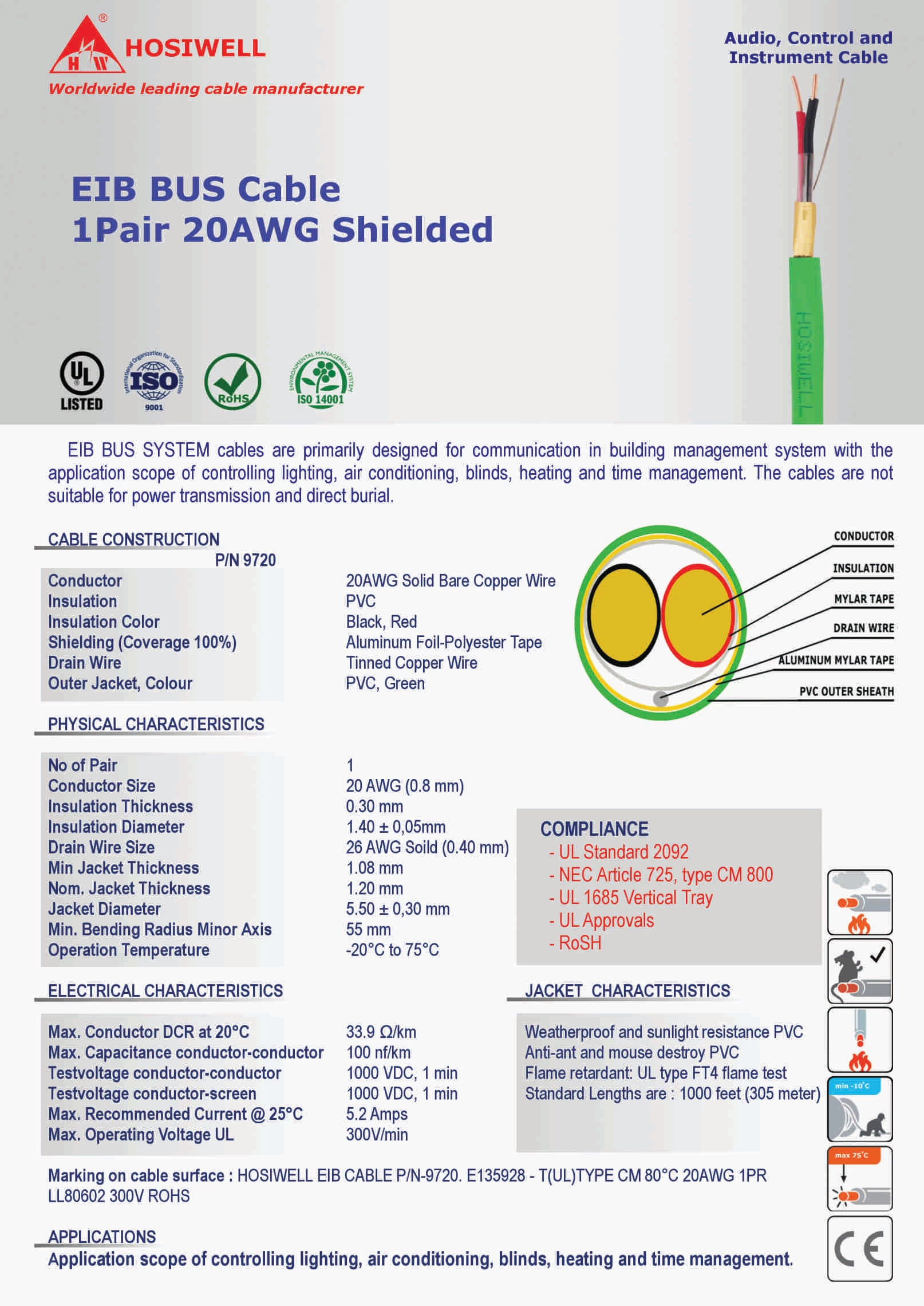 Cáp Tín Hiệu Eib Bus Cable 1Pair 20Awg Shielded