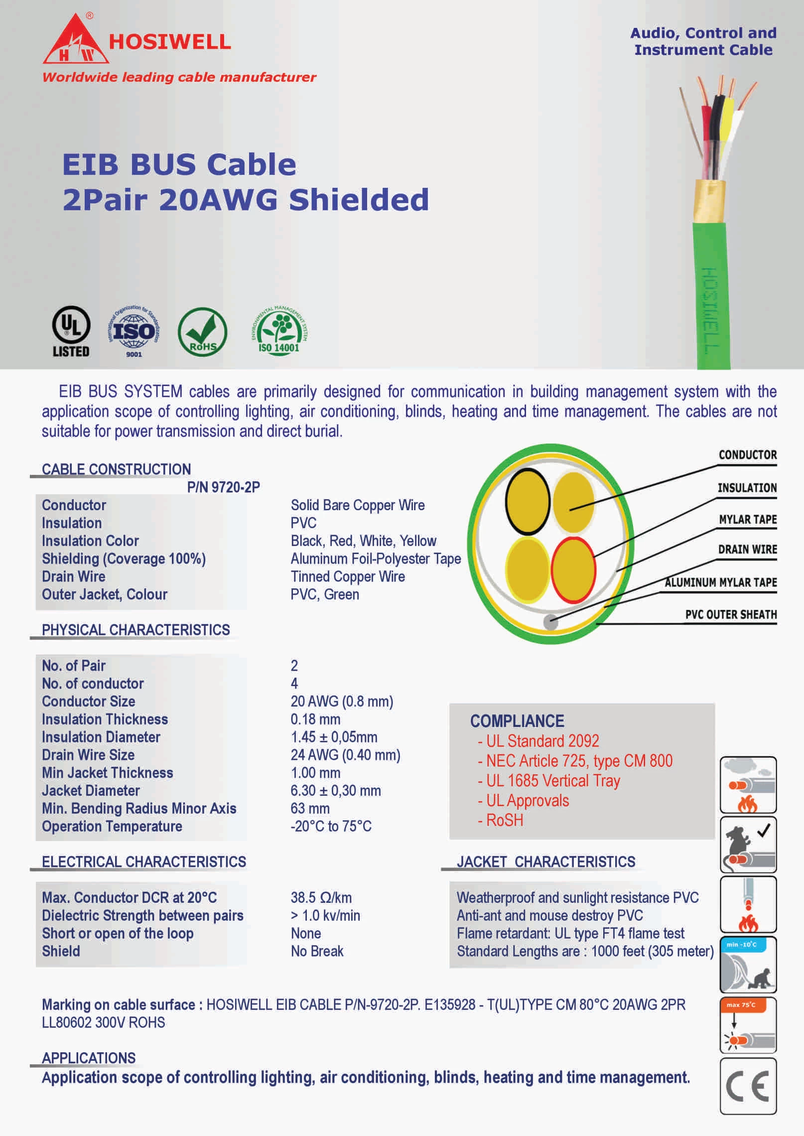 Cáp Tín Hiệu Eib Bus Cable 2Pair 20Awg Shielded