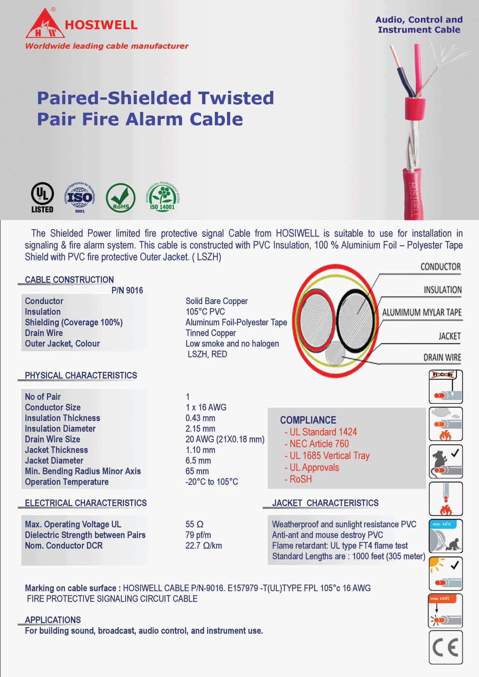 Cáp Tín Hiệu Paired-Shielded Twisted Pair Fire Alarm Cable