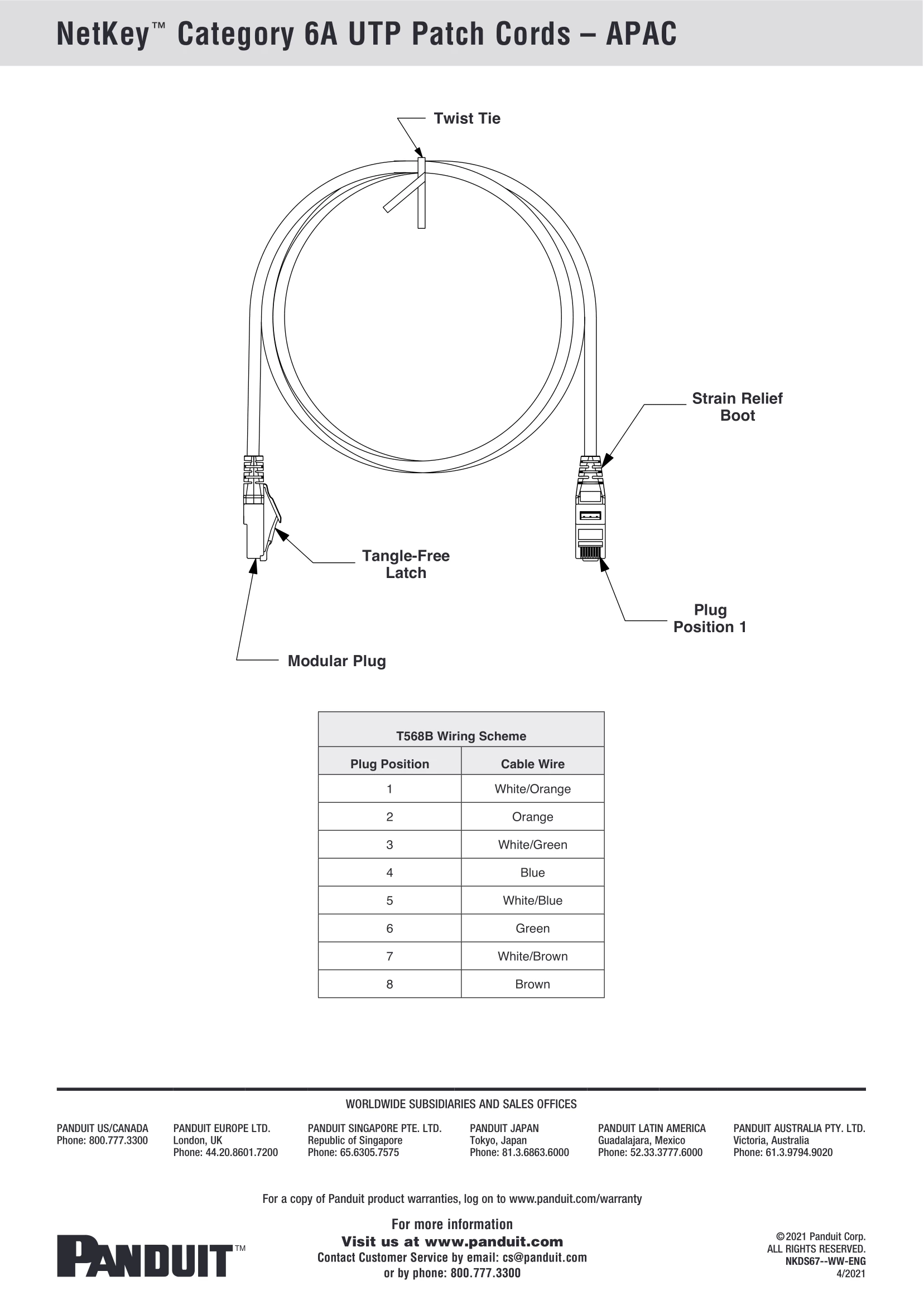 Dây Nhảy Quang Multimode LC/LC Duplex OM3 332-24Om3L1L1005 Norden