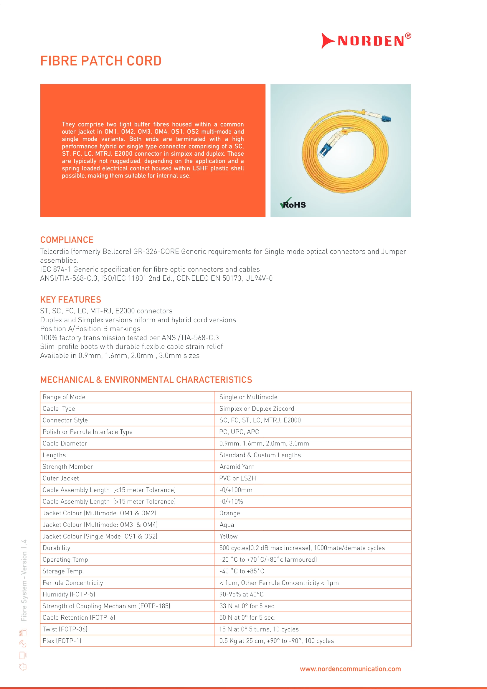 Dây Nhảy Quang Multimode LC/LC Duplex OM4 332-24OM4L1L1002 Norden