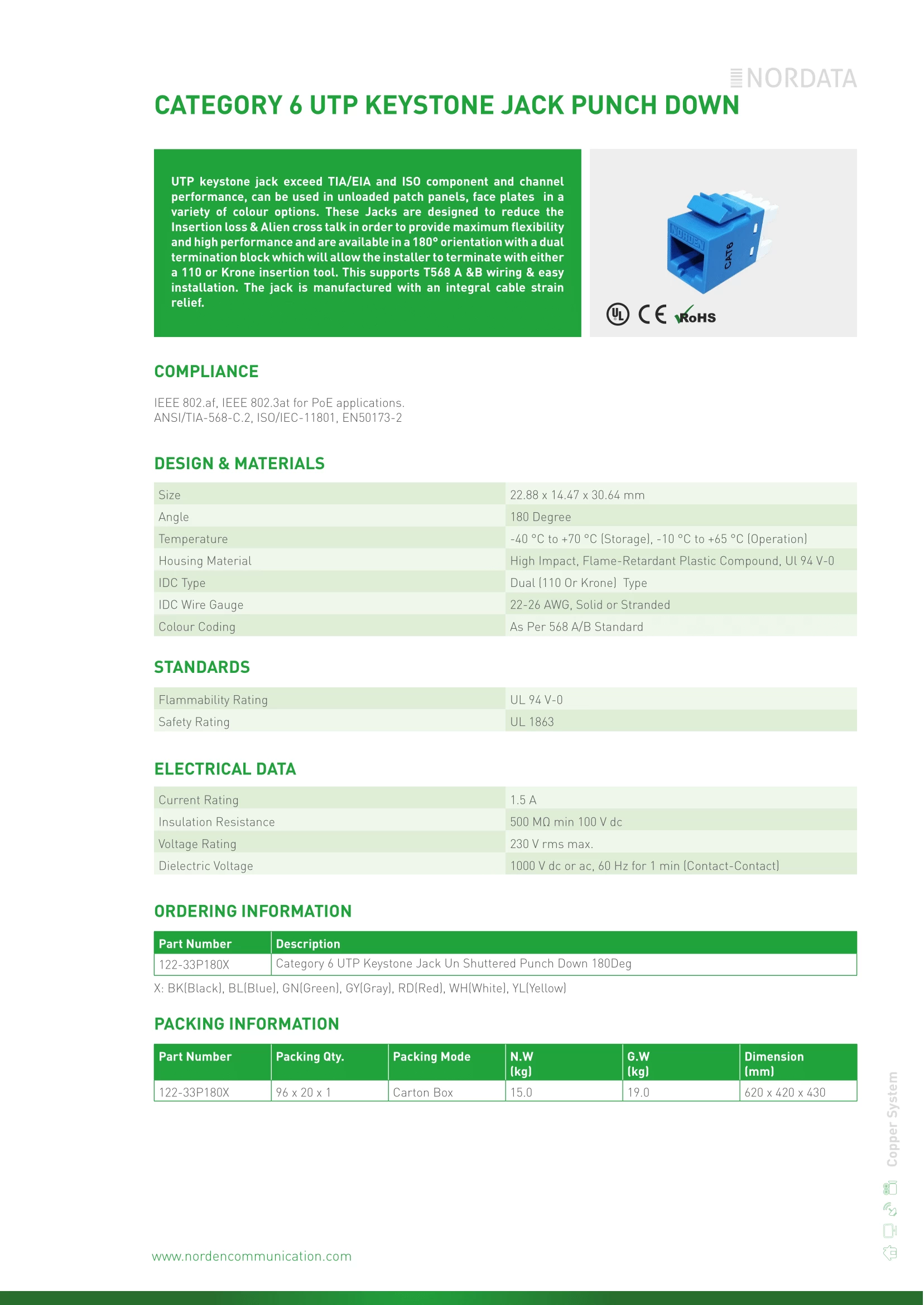 Nhân Mạng Modular Jack Cat6 122-33P180Bl Norden