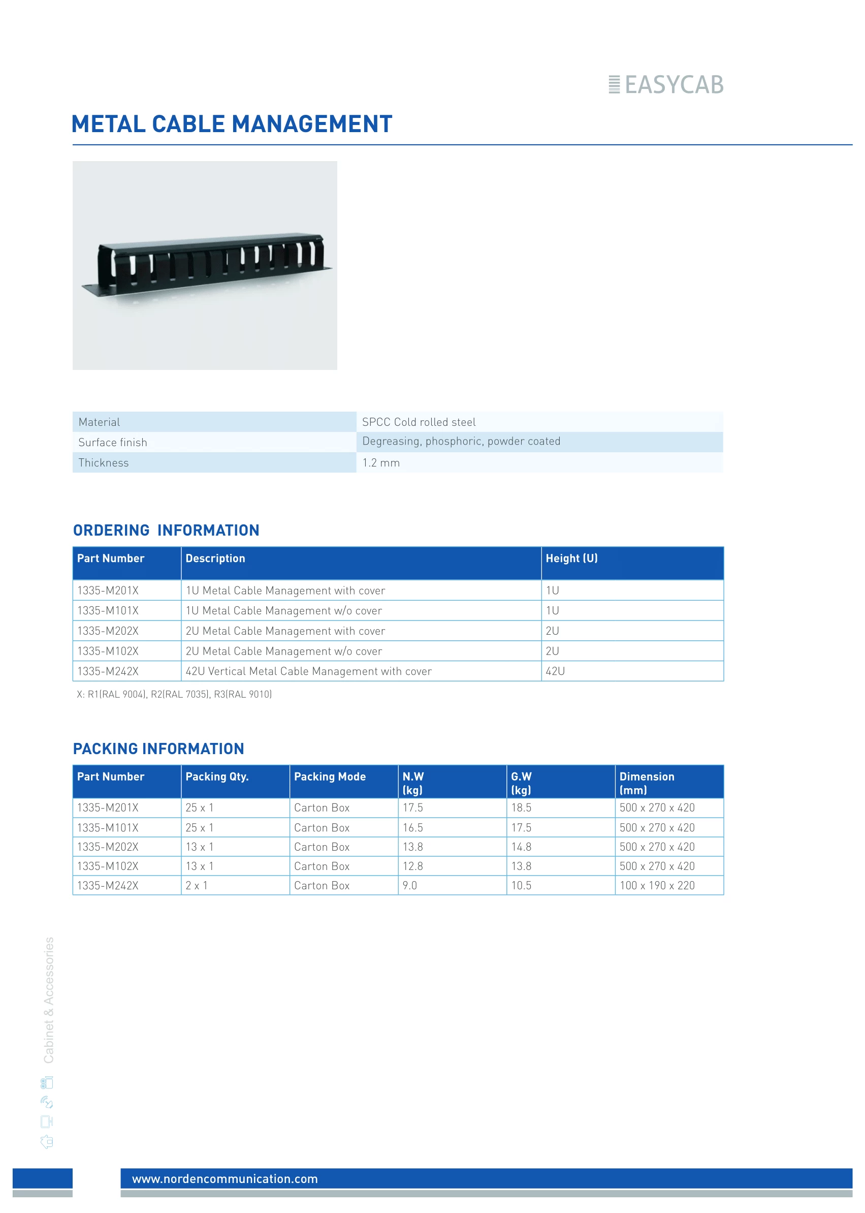 Thanh Quản Lý Cáp Cable Managers 1335-M201R1 Norden